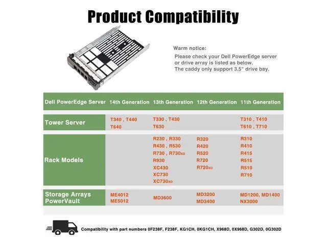 Alt view image 2 of 5 - Pack-4, Hard Drive Tray Caddy for D.ell Poweredge Series 11/12/13 Generation Models 3.5" SAS/SATA R320 R430, R530, R730, T430, T630, R420, R520, R720, T420, T620, R410, R510, R710, T410, T610 T710