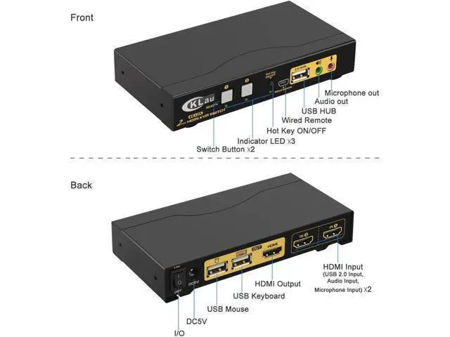 Alt view image 4 of 6 - CKLau 4Kx2K@60Hz 2 Port KVM HDMI Switch with Audio and Cable, Dual Port KVM Switch HDMI for 2 Computers Sharing Keyboard Mouse Monitor and USB 2.0 Peripheral Support HDMI 2.0, HDR 10, EDID