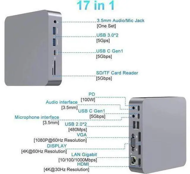Alt view image 2 of 7 - 17-in-1 Triple Display Docking Station, USB C Hub USB C Adapter with Dual DP and one HDMI 4K,VGA 1080P, Ethernet, USB 3.0,USB 2.0,100W PD,SD/TF Cards Reader,Mic/Audio for Mac/Windows