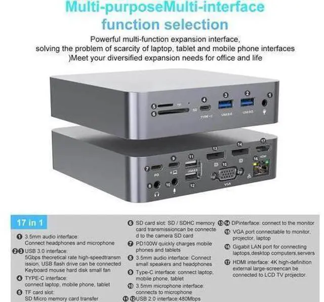 Alt view image 5 of 7 - 17-in-1 Triple Display Docking Station, USB C Hub USB C Adapter with Dual DP and one HDMI 4K,VGA 1080P, Ethernet, USB 3.0,USB 2.0,100W PD,SD/TF Cards Reader,Mic/Audio for Mac/Windows