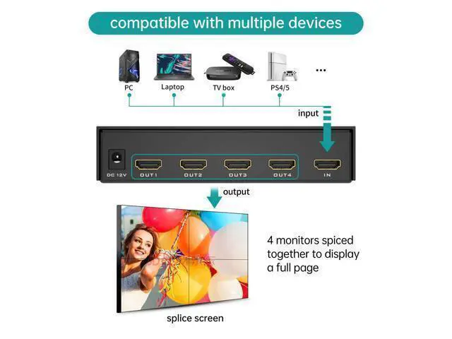 Alt view image 2 of 6 - MT-VIKI 4K Video Wall Controller 2x2, Support 4K 30Hz HDMI Output and Input for 4 TV Splicing Display, 8 Display Modes -1x2, 1x3, 1x4, 2x2, 4x1, 3x1, 2x1