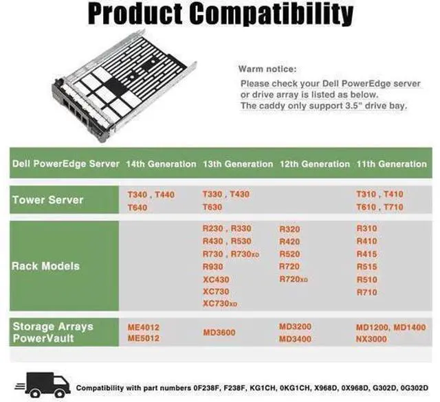 Alt view image 3 of 7 - Pack-4, Hard Drive Tray Caddy for D.ell Poweredge Series 11/12/13 Generation Models 3.5" SAS/SATA R320 R430, R530, R730, T430, T630, R420, R520, R720, T420, T620, R410, R510, R710, T410, T610 T710