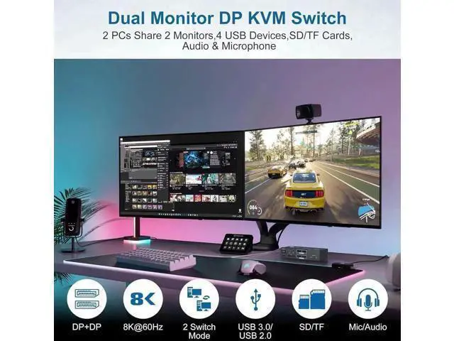 Alt view image 4 of 7 - 8K@60Hz Dual Monitor Displayport KVM Switch 2 Monitors 2 Computers,4K@120Hz USB3.0 KVM Switch Displayport with Audio Microphone Output and 4 USB Ports, SD/TF Slots, Support Extended & Copy Mode