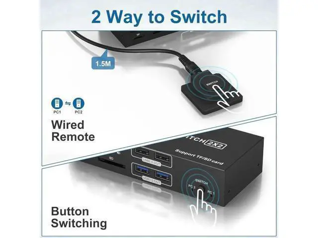 Alt view image 6 of 7 - 8K@60Hz Dual Monitor Displayport KVM Switch 2 Monitors 2 Computers,4K@120Hz USB3.0 KVM Switch Displayport with Audio Microphone Output and 4 USB Ports, SD/TF Slots, Support Extended & Copy Mode