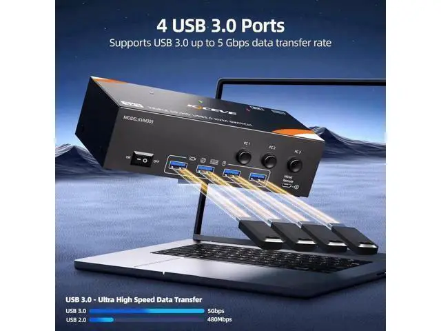 Alt view image 4 of 7 - KVM Switch 3 Monitors 3 Computers 8K@60Hz/4K@120Hz, HDMI + 2 Displayport KVM Switches for 3 PC Sharing Triple Monitors and Keyboard Mouse with Power Adapter, Wired Controller and USB3.0 Cables