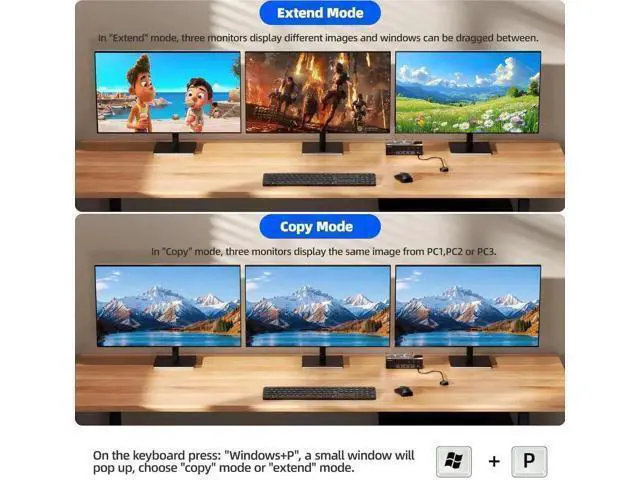 Alt view image 5 of 7 - KVM Switch 3 Monitors 3 Computers 8K@60Hz/4K@120Hz, HDMI + 2 Displayport KVM Switches for 3 PC Sharing Triple Monitors and Keyboard Mouse with Power Adapter, Wired Controller and USB3.0 Cables