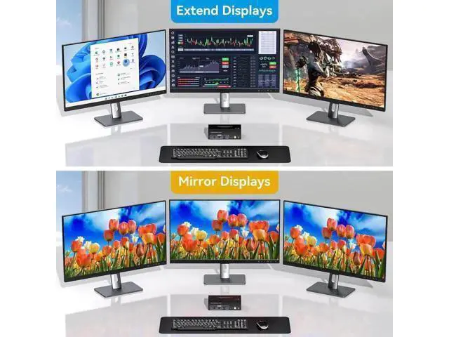 Alt view image 5 of 7 - 8K@60Hz HDMI KVM Switch 3 Monitors 2 Computers, USB 3.0 Triple Monitor KVM Switcher with 4 USB Ports for 2 PCs Support Extended&Copy Mode, Wired Controller 12V DC Adapter 2 USB Cables Included