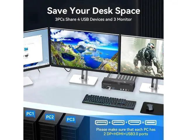 Alt view image 3 of 7 - Vszerda 8K@60Hz 1 HDMI + 2 Displayport KVM Switch 3 PC 3 Monitors, 4K@144Hz Triple Monitor KVM Switcher for 3 Computers Share 3 Monitors and 4 USB 3.0 Devices with 3 USB Cable and DC12V Adapter