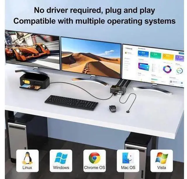 Alt view image 2 of 7 - 8K@60Hz HDMI + 2 Displayport KVM Switch 3 Monitors 2 Computers 4K@144Hz Triple Monitor KVM Switches for 2 PCs 3 Monitors with 4 USB 3.0 Port, Wired Remote,Power Adapter & USB3.0 Cables Included
