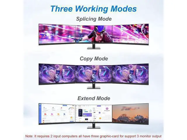 Alt view image 5 of 7 - 8K@60Hz KVM Switch 3 Monitors 2 Computers 4K@144Hz, DP 1.4 8K Displayport Triple Monitor KVM Switch for 2 Computer Share 3 Monitor, Audio Mic Port and 3 USB3.0 Devices, Wired Remote, 5V Adapter