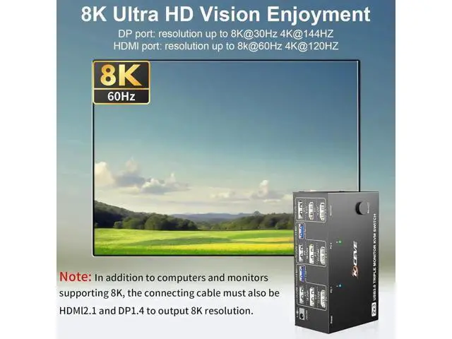 Alt view image 3 of 7 - KVM Switch 2 PC 3 Monitors HDMI + DisplayPort 8K@60Hz 4K@144Hz, Triple Monitor KVM Switch for 2 PC Share 3 Monitors and 4 USB 3.0 Devices with 12V Power Adapter,Included Wired Remote Controller