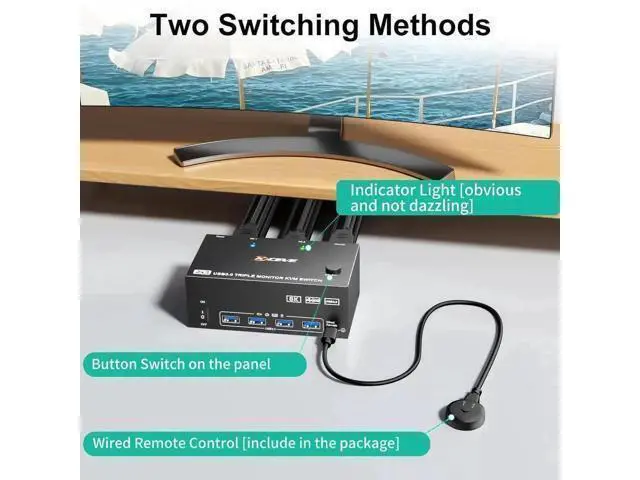Alt view image 7 of 7 - KVM Switch 2 PC 3 Monitors HDMI + DisplayPort 8K@60Hz 4K@144Hz, Triple Monitor KVM Switch for 2 PC Share 3 Monitors and 4 USB 3.0 Devices with 12V Power Adapter,Included Wired Remote Controller