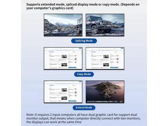 Alt view image 6 of 6 - 2 HDMI Port KVM Switch Box for 4 Computers Share 2 Monitors, Vszerda Dual Monitor with 3 USB 3.0 Ports, Support 4K@60Hz Copy Extended Splicing Display, Button Controller & 4 USB Cables Included