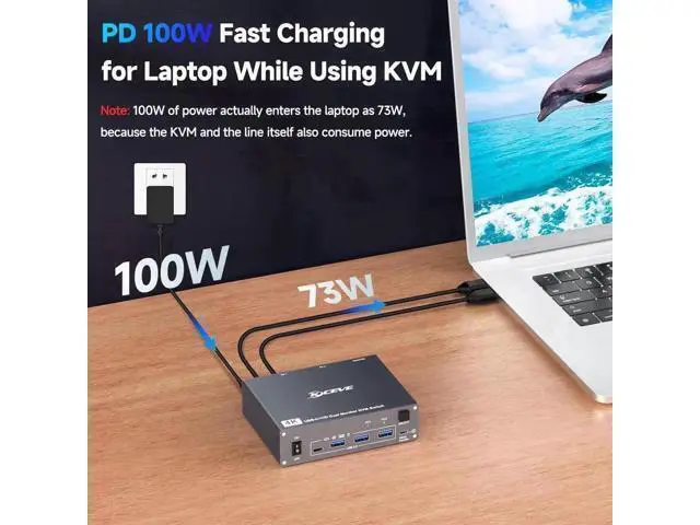 Alt view image 3 of 7 - Vszerda USB C KVM Switch 4K@60Hz, USB C HDMI Dual Monitor KVM Switch for 1 PC and 1 Laptop Sharing 2 Monitor and 4 USB3.0 Devices, 100W PD for Laptop with Wired Remote Control and USB Cables Included
