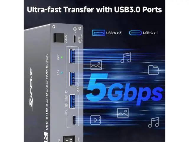 Alt view image 4 of 7 - Vszerda USB C KVM Switch 4K@60Hz, USB C HDMI Dual Monitor KVM Switch for 1 PC and 1 Laptop Sharing 2 Monitor and 4 USB3.0 Devices, 100W PD for Laptop with Wired Remote Control and USB Cables Included