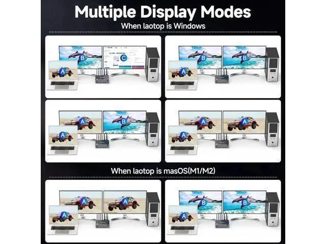 Alt view image 2 of 7 - Vszerda USB C KVM Switch 4K@60Hz, USB C HDMI Dual Monitor KVM Switch for 1 PC and 1 Laptop Sharing 2 Monitor and 4 USB3.0 Devices, 100W PD for Laptop with Wired Remote Control and USB Cables Included