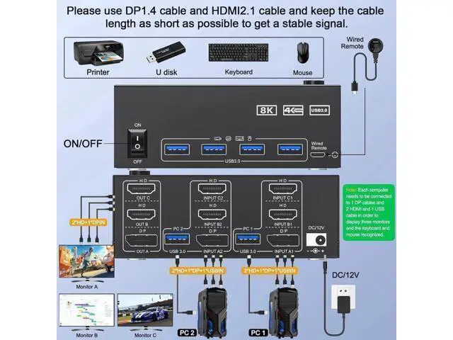 Alt view image 2 of 7 - Triple Monitor 2 HDMI + Displayport KVM Switch, 8K@60Hz 4K@144Hz HDMI+DP USB 3.0 Switch Extended Display 3 Monitors 2 Computers KVM Switches 2 in 3 Out, with USB 3.0 Cables Wired Controller