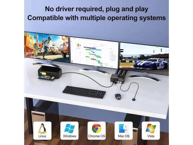Alt view image 4 of 7 - Triple Monitor 2 HDMI + Displayport KVM Switch, 8K@60Hz 4K@144Hz HDMI+DP USB 3.0 Switch Extended Display 3 Monitors 2 Computers KVM Switches 2 in 3 Out, with USB 3.0 Cables Wired Controller