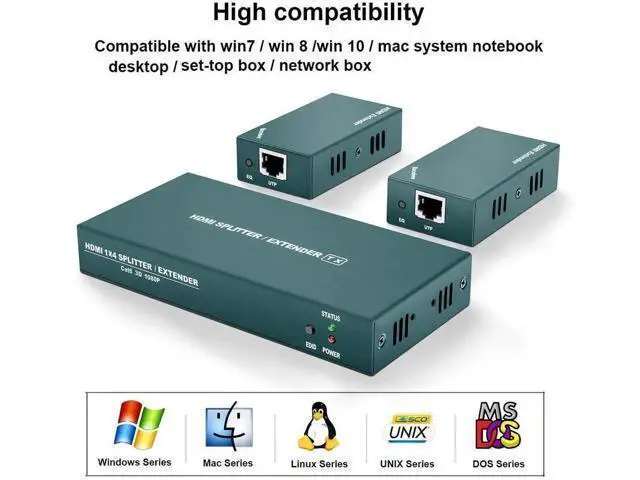 Alt view image 2 of 7 - HDMI Extender Splitter 1x2, HD1080P@60Hz & 3D Visual, Extending 165ft (50m) Length Transmission Over CAT5e/CAT6/CAT7 Cable, 2 Channel Transmission with 2 HDMI Loop Out1