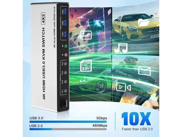 Alt view image 2 of 7 - Vszerda 4 Port HDMI Dual Monitor USB 3.0 KVM Switch 4K 60Hz, KVM Switch 2 Monitors for 4PCs Supports EDID, HDMI KVM Switch 4 Computers with Audio Microphone Output and 3 USB 3.0 Ports, 4 in 2 Out KVM