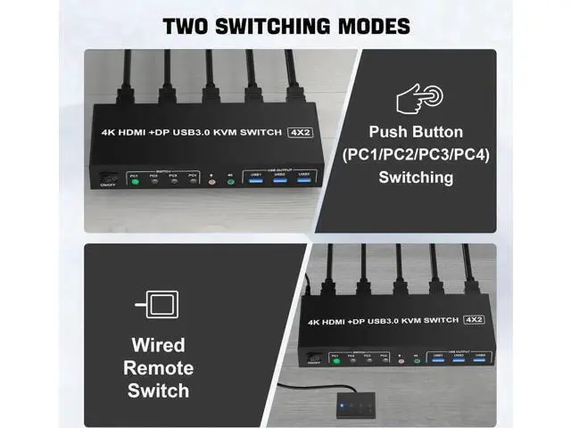 Alt view image 3 of 7 - USB 3.0 Displayport+HDMI Dual Monitor KVM Switch for 4 PCs, 4K 60Hz KVM Switch 2 Monitors 4 Computers, with Audio Microphone Output and 3 USB 3.0 Ports, HDMI+DP Monitor KVM Switch for 4 PCs 2 Monitors