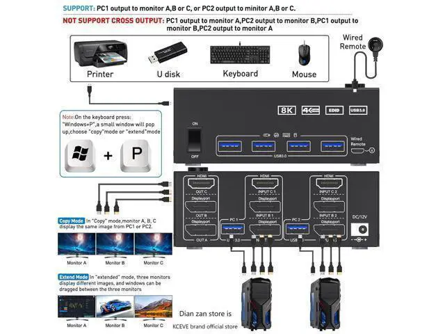 Alt view image 3 of 7 - KVM Switch 3 Monitors 2 Computers, USB 3.0 HDMI + DisplayPort 8K@30Hz/4k@144Hz Triple Monitor DP KVM Switcher for 2 Computer Share 3 Display and 4 USB 3.0 Devices, Wired Remote Included