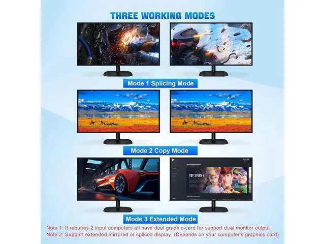 Alt view image 4 of 7 - 4 Port HDMI Dual Monitor USB 3.0 KVM Switch 4K 60Hz, KVM Switch 2 Monitors for 4PCs Supports EDID, HDMI KVM Switch 4 Computers with Audio Microphone Output and 3 USB 3.0 Ports, 4 in 2 Out KVM
