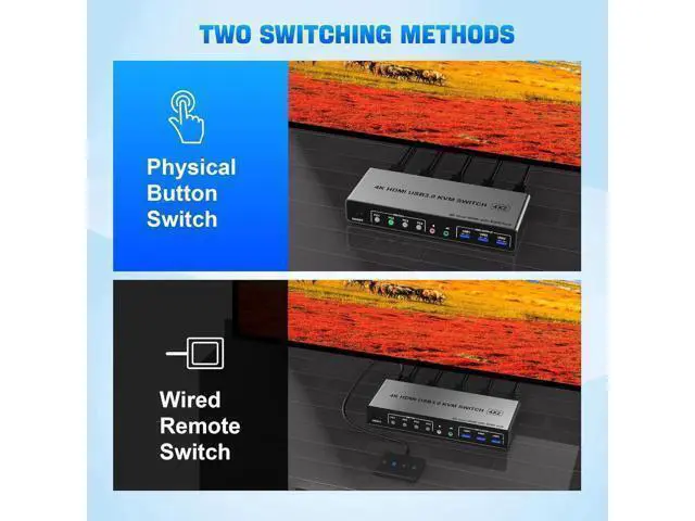 Alt view image 7 of 7 - 4 Port HDMI Dual Monitor USB 3.0 KVM Switch 4K 60Hz, KVM Switch 2 Monitors for 4PCs Supports EDID, HDMI KVM Switch 4 Computers with Audio Microphone Output and 3 USB 3.0 Ports, 4 in 2 Out KVM