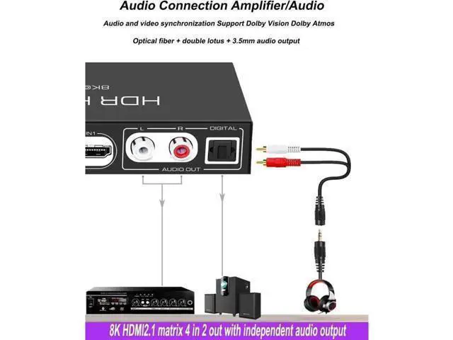 Alt view image 7 of 7 - Vszerda 8K 4x2 HDMI Matrix Switch,4 in 2 Out Matrix HDMI2.1 Video Switcher Splitter +Optical & RAC Audio Output, Support 8K @60Hz 4K@120Hz HDR10 ARC with IR Remote Control for PS5 Xbox