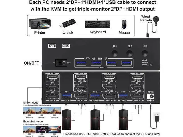 Alt view image 4 of 7 - KVM Switch 3 Monitors 3 Computers 8K@60Hz 4K@144Hz, 1 HDMI + 2 Displayport KVM Switch Triple Monitor for 3 Computer Share 3 Monitor and 4 USB 3.0 Devices,Wired Remote and Power Adapter Included