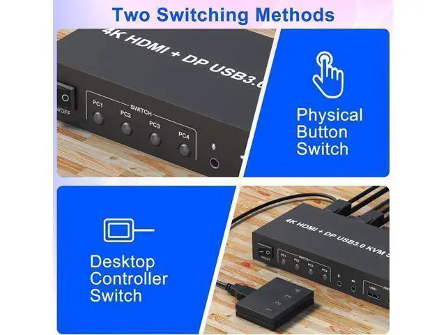 Alt view image 7 of 7 - 4K@60Hz Displayport + HDMI Dual Monitor KVM Switch 4PCs, USB 3.0 KVM Switch 2 Monitors 4 Computers, with Audio Microphone Output and 3 USB 3.0 Ports, HDMI+DP Monitor Switch for 4 PCs 2 Monitors
