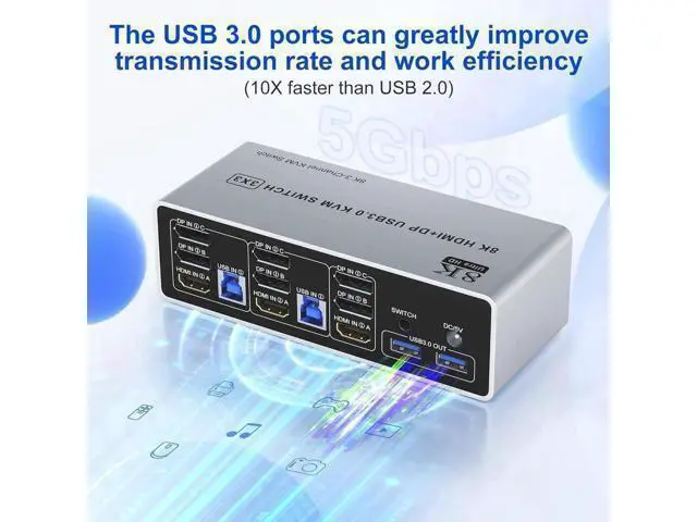 Alt view image 5 of 7 - KVM Switch 3 Monitors 2 Computers 8K@60Hz 4K@144Hz, HDMI + 2 Displayport Triple Monitor KVM Switch for 2 PC Share 3 Monitor, Audio Mic Port and 3 USB 3.0 Devices Support Extended and Copy Mode