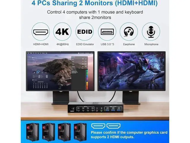 Alt view image 2 of 7 - Vszerda USB 3.0 HDMI KVM Switch 4 Computers, Supports EDID, 4K@60Hz Dual Monitor HDMI KVM Switches for 4 PCs with 3 USB 3.0 and Audio Microphone Ports, 4 Port HDMI KVM Switch 4 in 2 Out for 4PCs