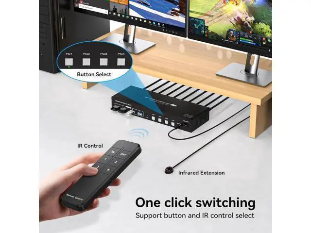 Alt view image 4 of 7 - Vszerda Dual Monitor HDMI KVM Switch 4 Computers 2 Monitors 8K@60Hz 4K@120Hz 4 Port KVM Switches for 4 PC Share 4 USB 3.0 Devices Support Copy and Extend Mode Includes Remote Control and Power Adapte