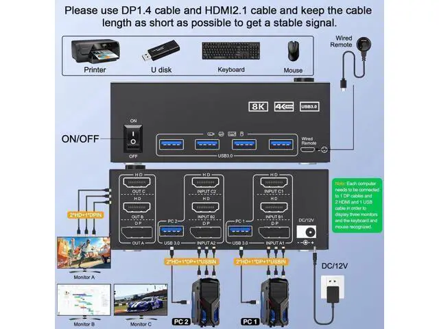 Alt view image 2 of 7 - Triple Monitor 2 HDMI + Displayport KVM Switch, 8K@60Hz 4K@144Hz HDMI+DP USB 3.0 Switch Extended Display 3 Monitors 2 Computers KVM Switches 2 in 3 Out, with USB 3.0 Cables Wired Controller