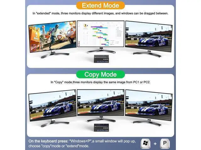 Alt view image 3 of 7 - Triple Monitor 2 HDMI + Displayport KVM Switch, 8K@60Hz 4K@144Hz HDMI+DP USB 3.0 Switch Extended Display 3 Monitors 2 Computers KVM Switches 2 in 3 Out, with USB 3.0 Cables Wired Controller