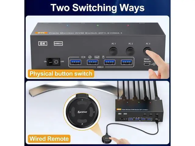 Alt view image 4 of 7 - Triple Monitor HDMI+DP+DP KVM Switch 3 Monitors 3 Computers 4K@144Hz 8K@60Hz, 2 Displayport + HDMI USB 3.0 KVM Switches with 4 USB 3.0 Port, Wired Remote,Power Adapter & USB 3.0 Cables Included