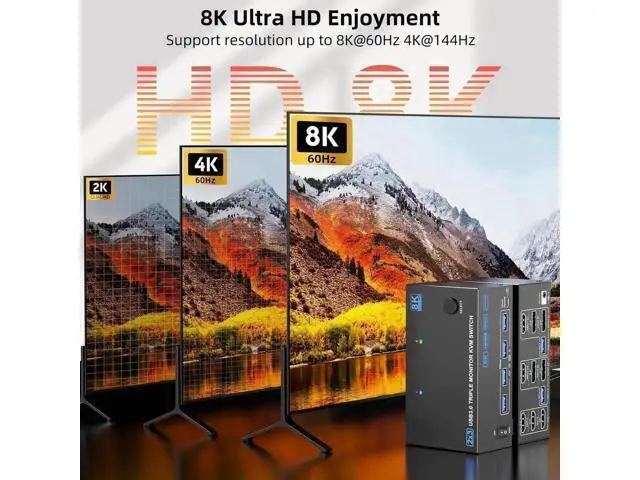 Alt view image 5 of 7 - KVM Switch 3 Monitors 2 Computers 8K@60Hz 4K@144Hz, 1*HDMI+2*DP in, 3*HDMI Out,Triple Monitor KVM Switch with 4 USB 3.0 Ports for USB Devices, Wired Remote,Power Adapter and USB Cables Included