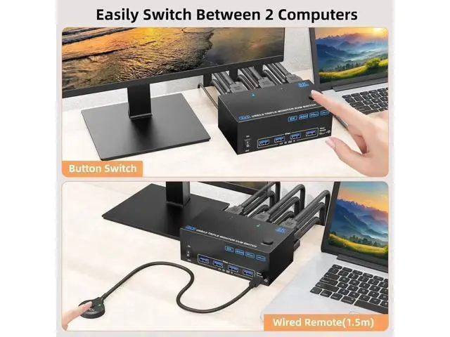Alt view image 6 of 7 - KVM Switch 3 Monitors 2 Computers 8K@60Hz 4K@144Hz, 1*HDMI+2*DP in, 3*HDMI Out,Triple Monitor KVM Switch with 4 USB 3.0 Ports for USB Devices, Wired Remote,Power Adapter and USB Cables Included