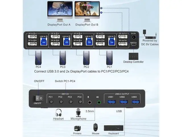 Alt view image 2 of 7 - 8K@60Hz 4 Ports Displayport USB 3.0 KVM Switch for 4 Computer 2 Monitor, DP1.4 Dual Monitor KVM Switches with Audio Microphone Output and 3 USB 3.0 Ports, 8K DP Monitor Switch for 4PC 2 Monitor