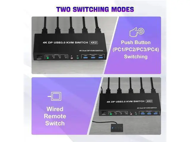 Alt view image 5 of 7 - Vszerda USB 3.0 Displayport Dual Monitor DP KVM Switch for 4 PCs, 4K@60Hz KVM Switch 2 Monitors 4 Computers, with Audio Microphone Output and 3 USB 3.0 Ports, DP Monitor Switch for 4 PCs 2 Monitors