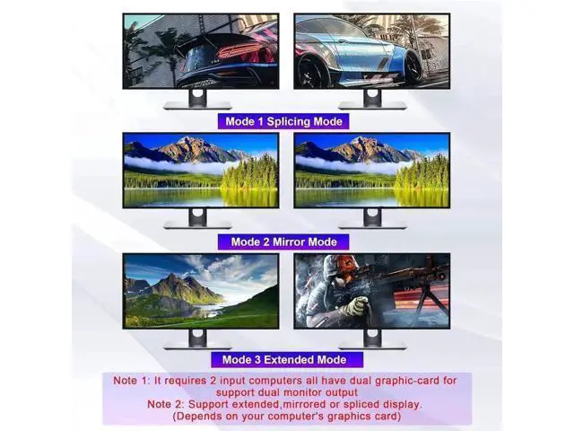 Alt view image 7 of 7 - Vszerda USB 3.0 Displayport Dual Monitor DP KVM Switch for 4 PCs, 4K@60Hz KVM Switch 2 Monitors 4 Computers, with Audio Microphone Output and 3 USB 3.0 Ports, DP Monitor Switch for 4 PCs 2 Monitors
