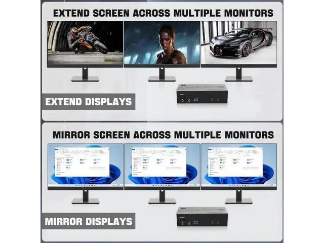 Alt view image 5 of 7 - 8K@60Hz USB 3.0 2 Displayport+HDMI KVM Switch Triple Monitor 2 Computer, 2PC Share 3 Monitors (HDMI+DP+DP) KVM Switch with Audio Microphone and 3 USB3.0 Ports, HDMI+2 DP Monitor Switch for 2PCs