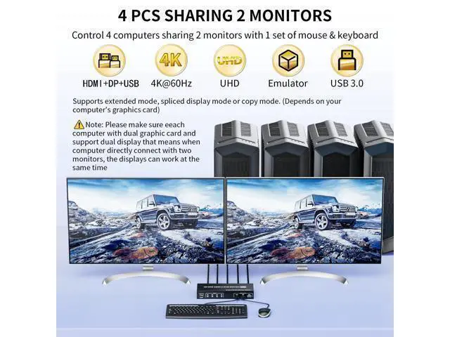 Alt view image 2 of 7 - Vszerda DisplayPort KVM Switch Box for 4 Computers Share 2 Monitors, DP KVM Switch with 3 USB 3.0 Ports, Support 4K@60Hz Copy Extended Splicing Display, Button Controller & 4 USB Cables Included