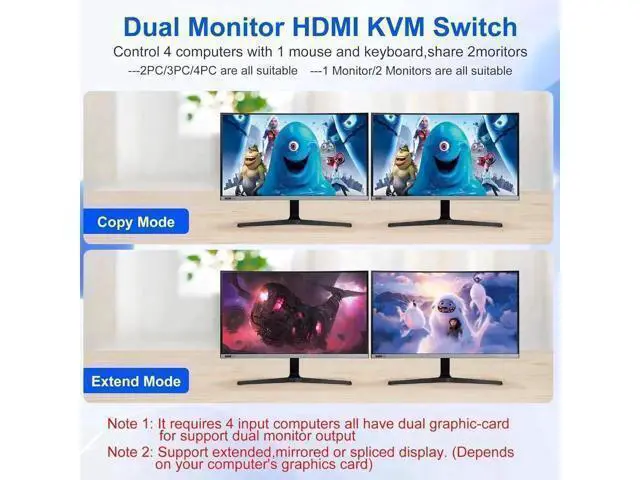 Alt view image 2 of 7 - Vszerda Dual Monitor HDMI KVM Switch 2 Monitors 4 Computers Support 8K@60Hz 4K@120Hz, 4 in 2 Out HDMI KVM Switcher PC Extended Display, HDMI Monitor Switch for 4 PCs Share 2 Monitors 4 USB Devices