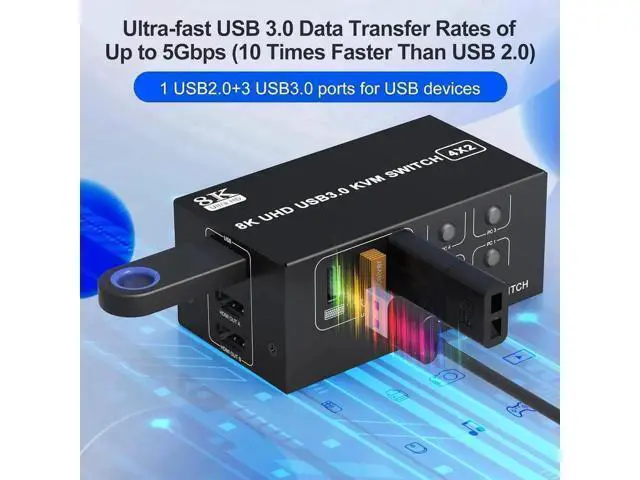 Alt view image 4 of 7 - Vszerda Dual Monitor HDMI KVM Switch 2 Monitors 4 Computers Support 8K@60Hz 4K@120Hz, 4 in 2 Out HDMI KVM Switcher PC Extended Display, HDMI Monitor Switch for 4 PCs Share 2 Monitors 4 USB Devices