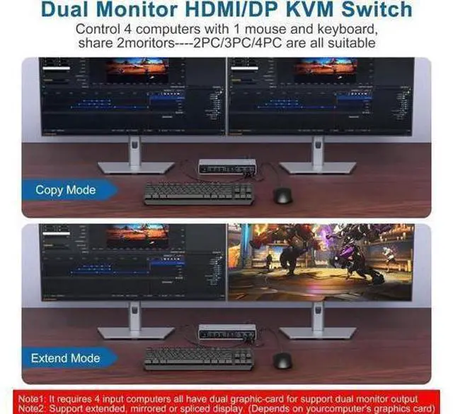 Alt view image 2 of 7 - Vszerda KVM Switch 4 Computers 2 Monitors Displayport and HDMI 4K@60Hz, USB 3.0 4 Port Dual Monitors KVM Switch with Audio Microphone Output and 3 USB 3.0 Ports, 4 in 2 Out Monitor Switch for 4 PCs