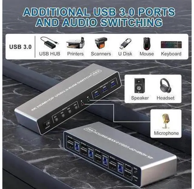 Alt view image 6 of 7 - Vszerda KVM Switch 4 Computers 2 Monitors Displayport and HDMI 4K@60Hz, USB 3.0 4 Port Dual Monitors KVM Switch with Audio Microphone Output and 3 USB 3.0 Ports, 4 in 2 Out Monitor Switch for 4 PCs