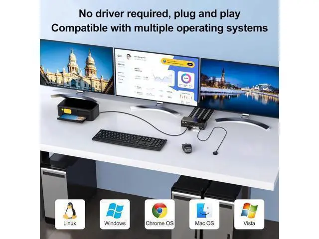 Alt view image 4 of 7 - Triple Monitor HDMI+DP+DP KVM Switch 3 Monitors 3 Computers 4K@144Hz 8K@60Hz, 2 Displayport + HDMI USB 3.0 KVM Switches with 4 USB 3.0 Port, Wired Remote,Power Adapter & USB 3.0 Cables Included
