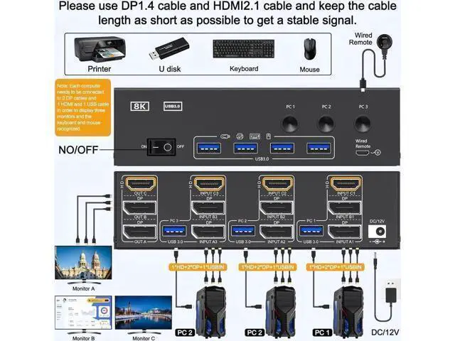 Alt view image 3 of 7 - Triple Monitor HDMI+DP+DP KVM Switch 3 Monitors 3 Computers 4K@144Hz 8K@60Hz, 2 Displayport + HDMI USB 3.0 KVM Switches with 4 USB 3.0 Port, Wired Remote,Power Adapter & USB 3.0 Cables Included